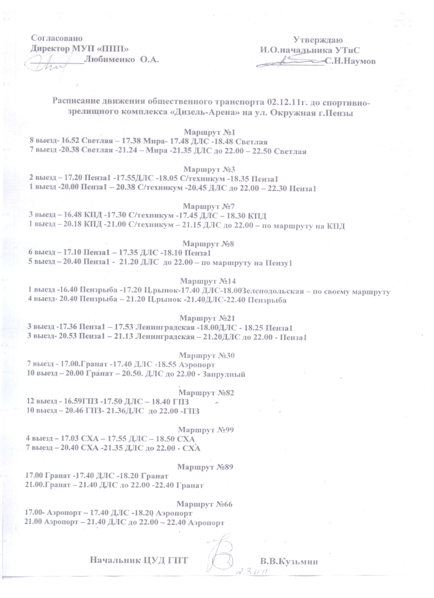 Расписание автобусов пенза